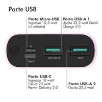 imoshion Powerbank - 20.000 mAh - Quick Charge e Power Delivery - Rosa