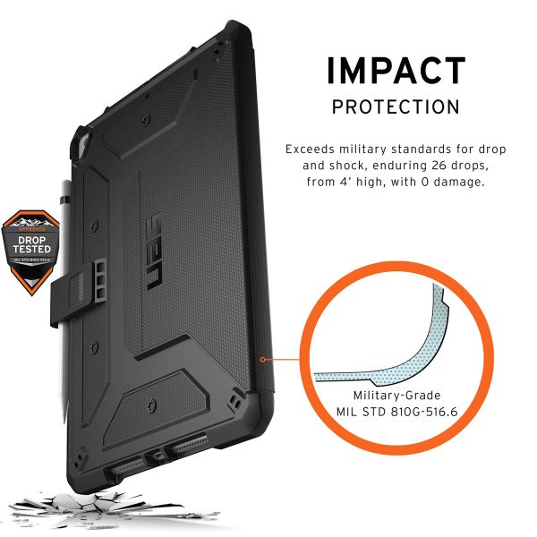 UAG Cover a libro Metropolis Apple iPad 9 (2021) 10.2 pollici / iPad 8 (2020) 10.2 pollici / iPad 7 (2019) 10.2 pollici - Nero