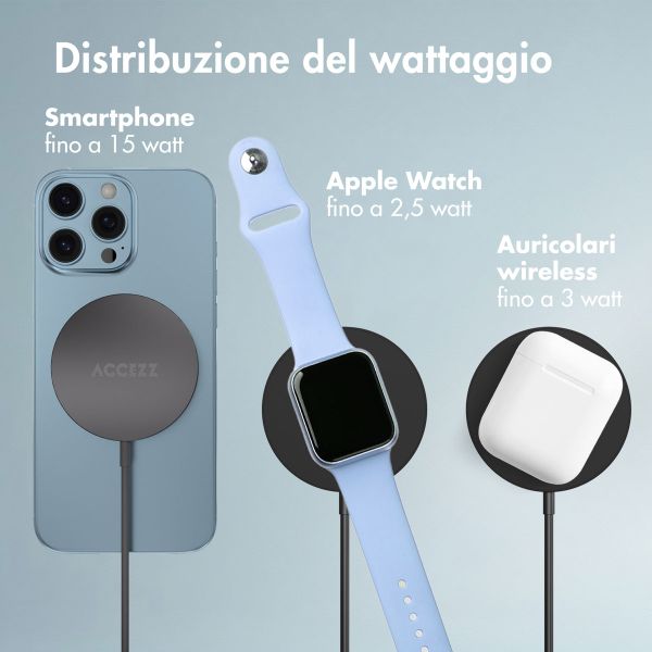 Accezz Caricatore wireless USB-C - Caricatore wireless MagSafe - 1 metro - Nero
