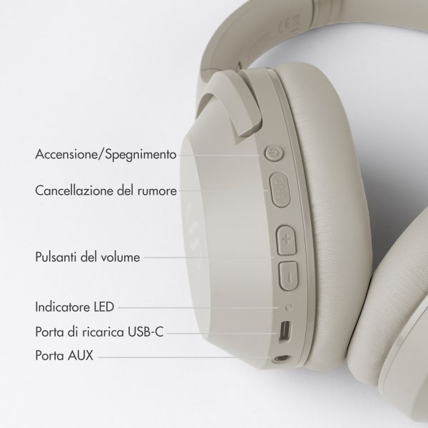 Selencia Cuffie wireless Urban Play - Cancellazione attiva del rumore (ANC) - Con cover - Melody Mist