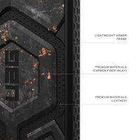 UAG Cover Posteriore Monarch Pro Samsung Galaxy S25 Ultra - Forged Carbon