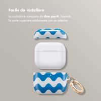 8721064070205_insituatie_it_IT_1