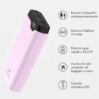 imoshion Powerbank da 20.000 mAh - Caricabatterie rapido da 22,5 W - USB-C / USB-A - Rosa
