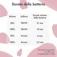 imoshion Cuffie wireless per bambini con LED a forma di unicorno - Limitatore di decibel - Con cavo AUX - Pink / Hot Pink