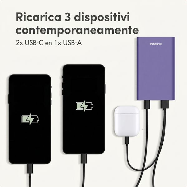 imoshion Powerbank in alluminio Ultra Series 20.000 mAh - Ricarica rapida fino a 33 watt - Tropical Violet