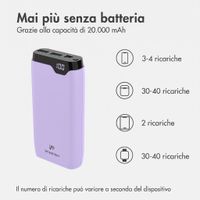 imoshion Powerbank da 20.000 mAh - Caricabatterie rapido da 22,5 W - USB-C / USB-A - Lilla
