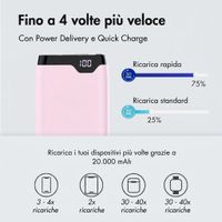 imoshion Powerbank - 20.000 mAh - Quick Charge e Power Delivery - Rosa