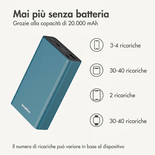 imoshion Powerbank in alluminio Ultra Series 20.000 mAh - Ricarica rapida fino a 33 watt - Petrol Green