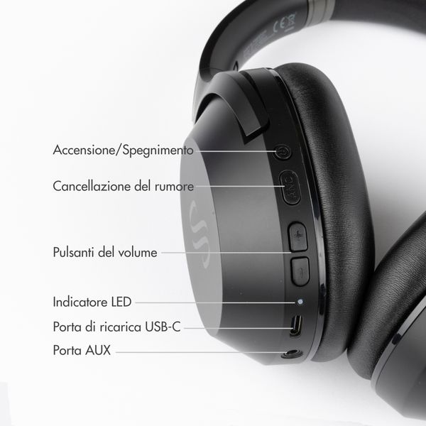 Selencia Cuffie wireless Urban Play - Cancellazione attiva del rumore - Con cover - Midnight Black