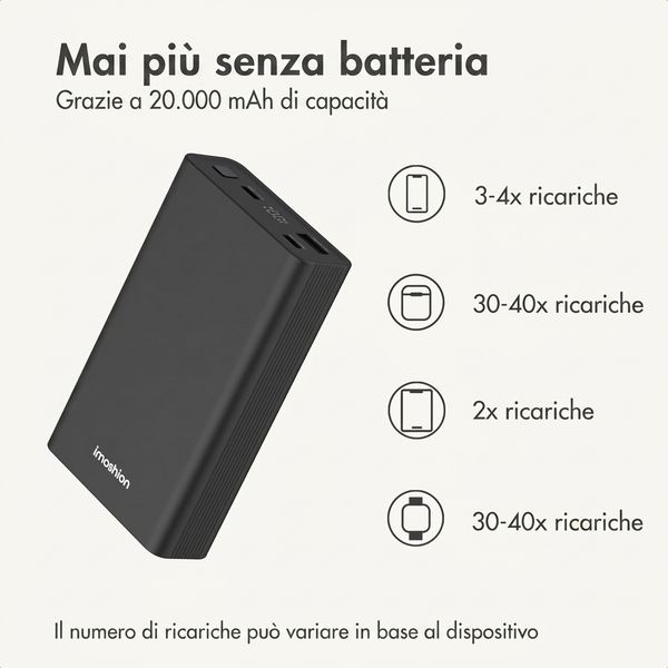 imoshion Powerbank in alluminio Ultra Series 20.000 mAh - Ricarica rapida fino a 33 watt - Nero