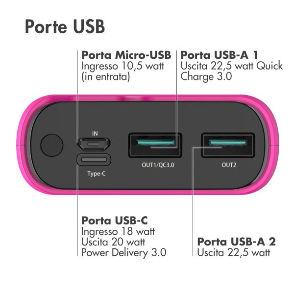 imoshion Powerbank - 20.000 mAh - Quick Charge e Power Delivery - Hot Pink