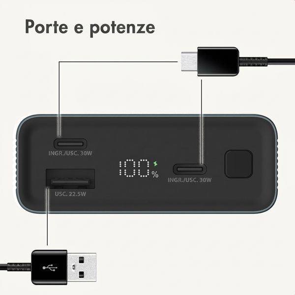 imoshion Powerbank in alluminio Ultra Series 20.000 mAh - Ricarica rapida fino a 33 watt - Petrol Green
