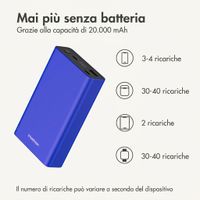 imoshion Powerbank in alluminio Ultra Series 20.000 mAh - Ricarica rapida fino a 33 watt - Cobalt Blue