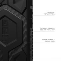 UAG Cover Posteriore Monarch Pro Apple iPhone 16 Plus - Carbon Fiber