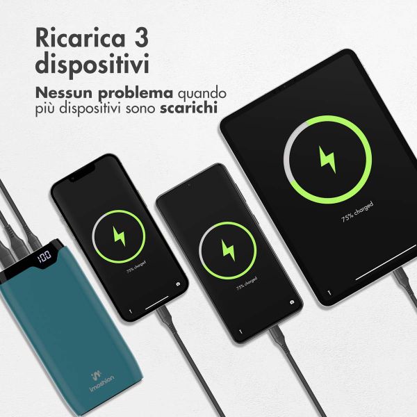 imoshion Powerbank - 20.000 mAh - Quick Charge e Power Delivery - Petrol Green