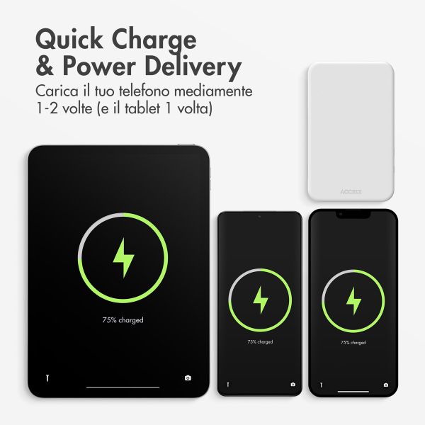Accezz Powerbank da 10.000 mAh con cavi integrati – Quick Charge e Power Delivery – Bianco