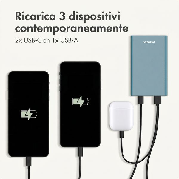 imoshion Powerbank in alluminio Ultra Series 20.000 mAh - Ricarica rapida fino a 33 watt - Petrol Green
