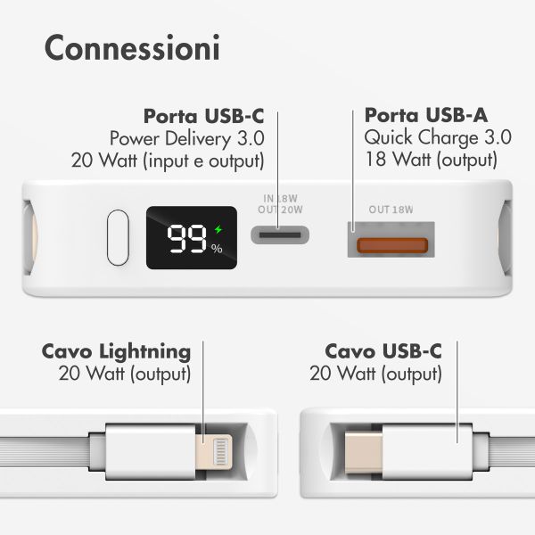 Accezz Powerbank da 10.000 mAh con cavi integrati – Quick Charge e Power Delivery – Bianco