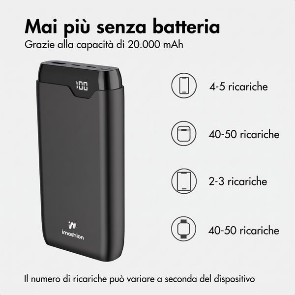 imoshion Powerbank - 27.000 mAh - Quick Charge e Power Delivery - 30W - Nero