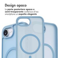 imoshion Cover posteriore Color Guard con MagSafe Apple iPhone 17e / 16e - Azzurro