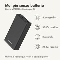 imoshion Powerbank in alluminio Ultra Series 20.000 mAh - Ricarica rapida fino a 33 watt - Nero