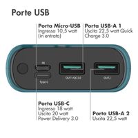 imoshion Powerbank - 20.000 mAh - Quick Charge e Power Delivery - Petrol Green