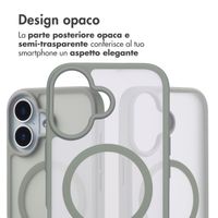 imoshion Cover posteriore Color Guard con MagSafe Apple iPhone 17 - Grigio