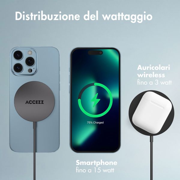 Accezz Caricabatterie Wireless USB-C - Caricatore Senza Fili MagSafe e Qi2 - 1 metro - Nero