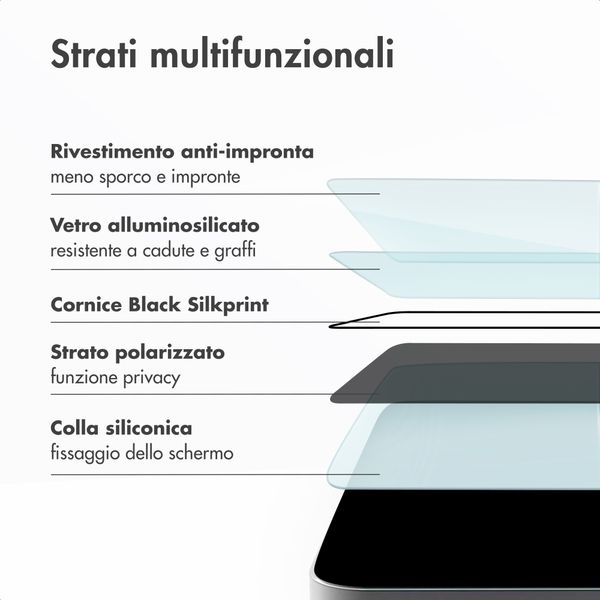 Accezz Vetro temperato privacy + Applicatore Apple iPhone 16 Plus / 15 Plus
