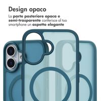 imoshion Cover posteriore Color Guard con MagSafe Apple iPhone 17 - Blu scuro