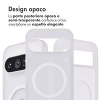 imoshion Cover posteriore Color Guard con MagSafe Google Pixel 9 Pro XL - Bianco