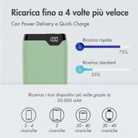 imoshion Powerbank - 20.000 mAh - Quick Charge e Power Delivery - Verde