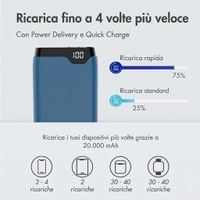 imoshion Powerbank - 20.000 mAh - Quick Charge e Power Delivery - Blu