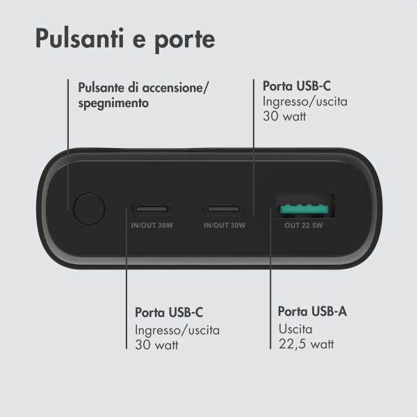 imoshion Powerbank - 27.000 mAh - Quick Charge e Power Delivery - 30W - Nero