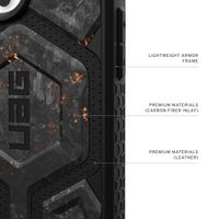 UAG Cover Posteriore Monarch Pro Apple iPhone 16 Pro Max - Forged Carbon