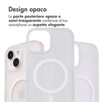 imoshion Cover posteriore Color Guard con MagSafe Apple iPhone 15 - Bianco