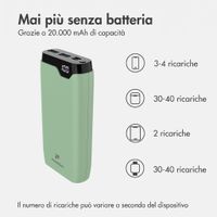 imoshion Powerbank da 20.000 mAh - Caricabatterie rapido da 22,5 W - USB-C / USB-A - Verde