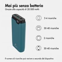 imoshion Powerbank da 20.000 mAh - Caricabatterie rapido da 22,5 W - USB-C / USB-A - Petrol Green